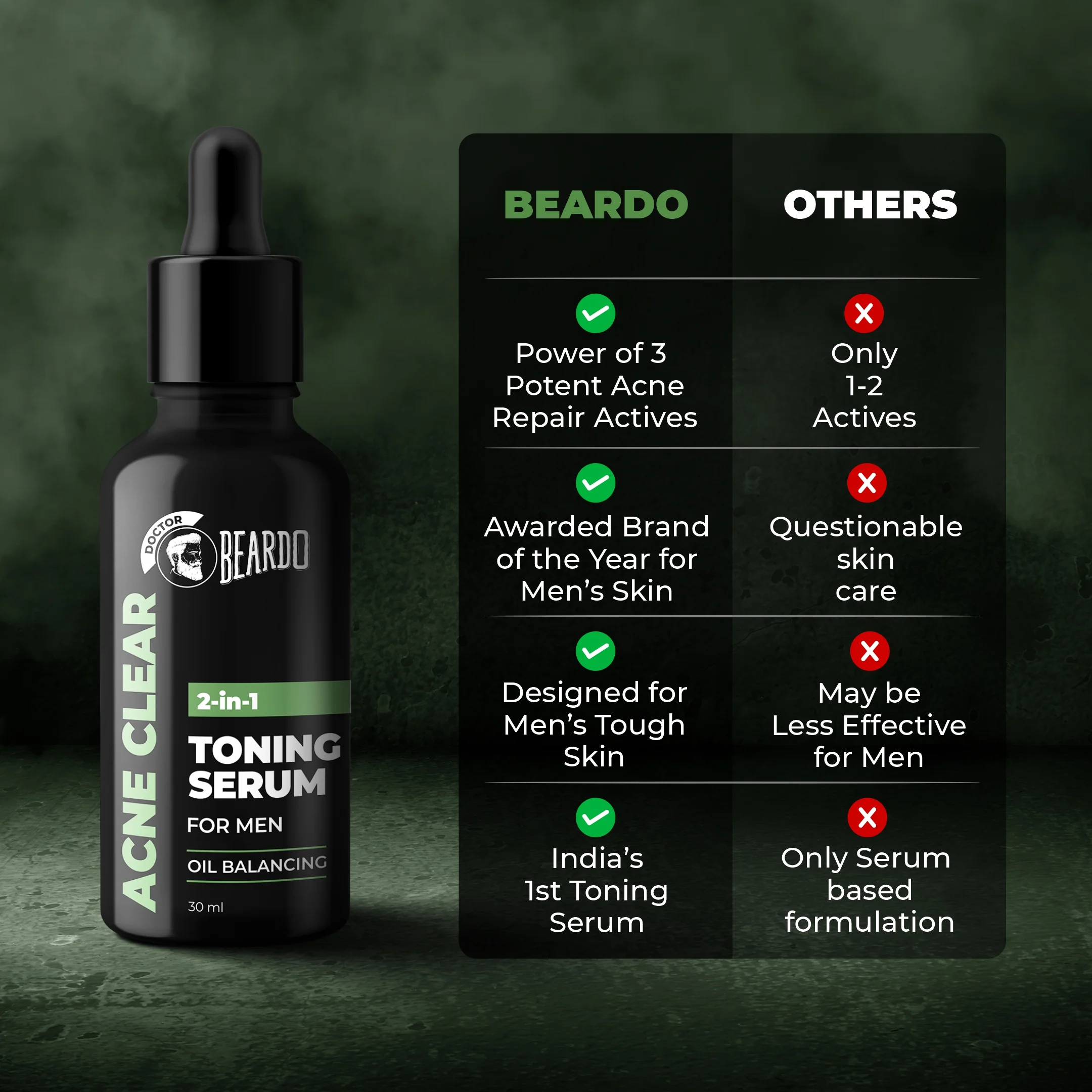 Acne Clear 2 in 1 Toning Serum - Image 6