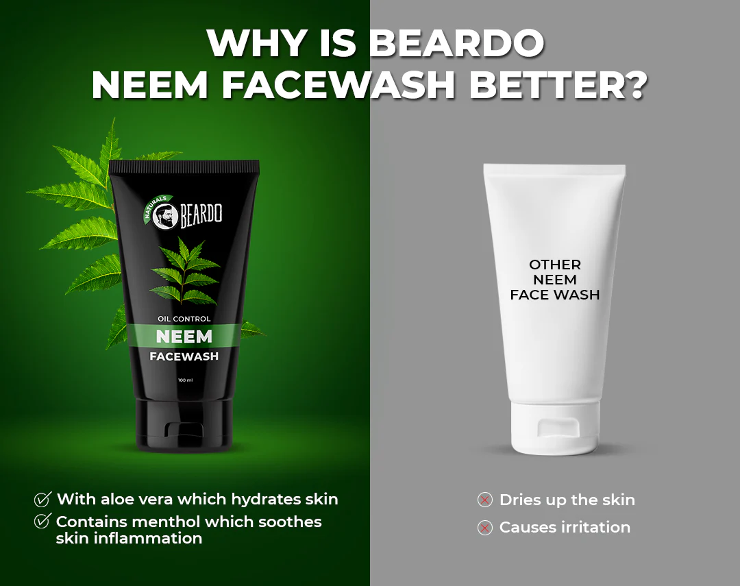 Acne Control combo - Image 13