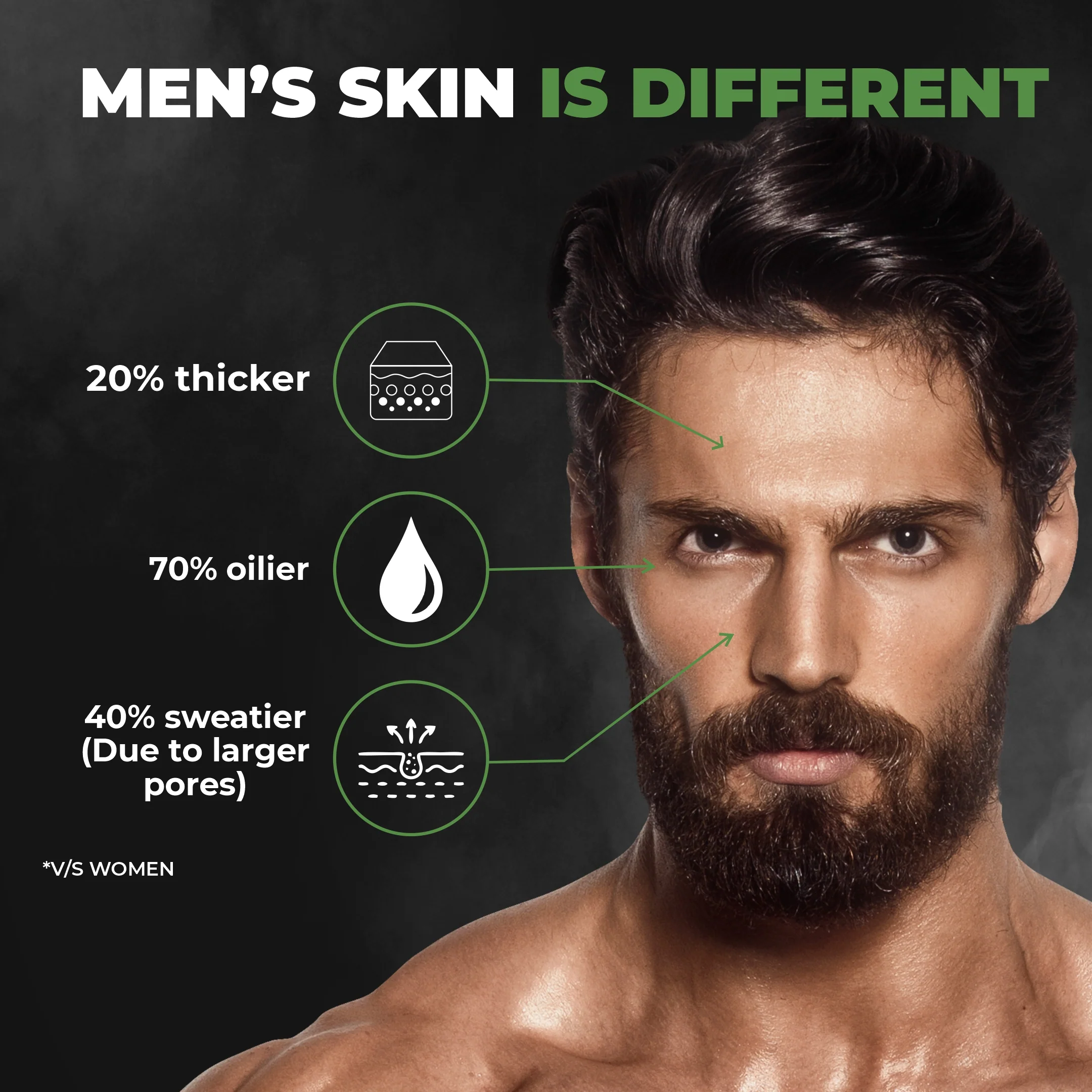 Acne Control combo - Image 20