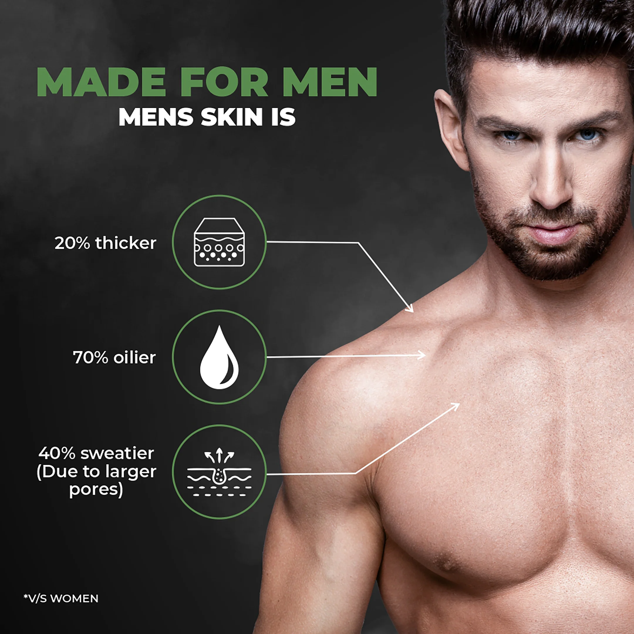 Acne Control combo - Image 9