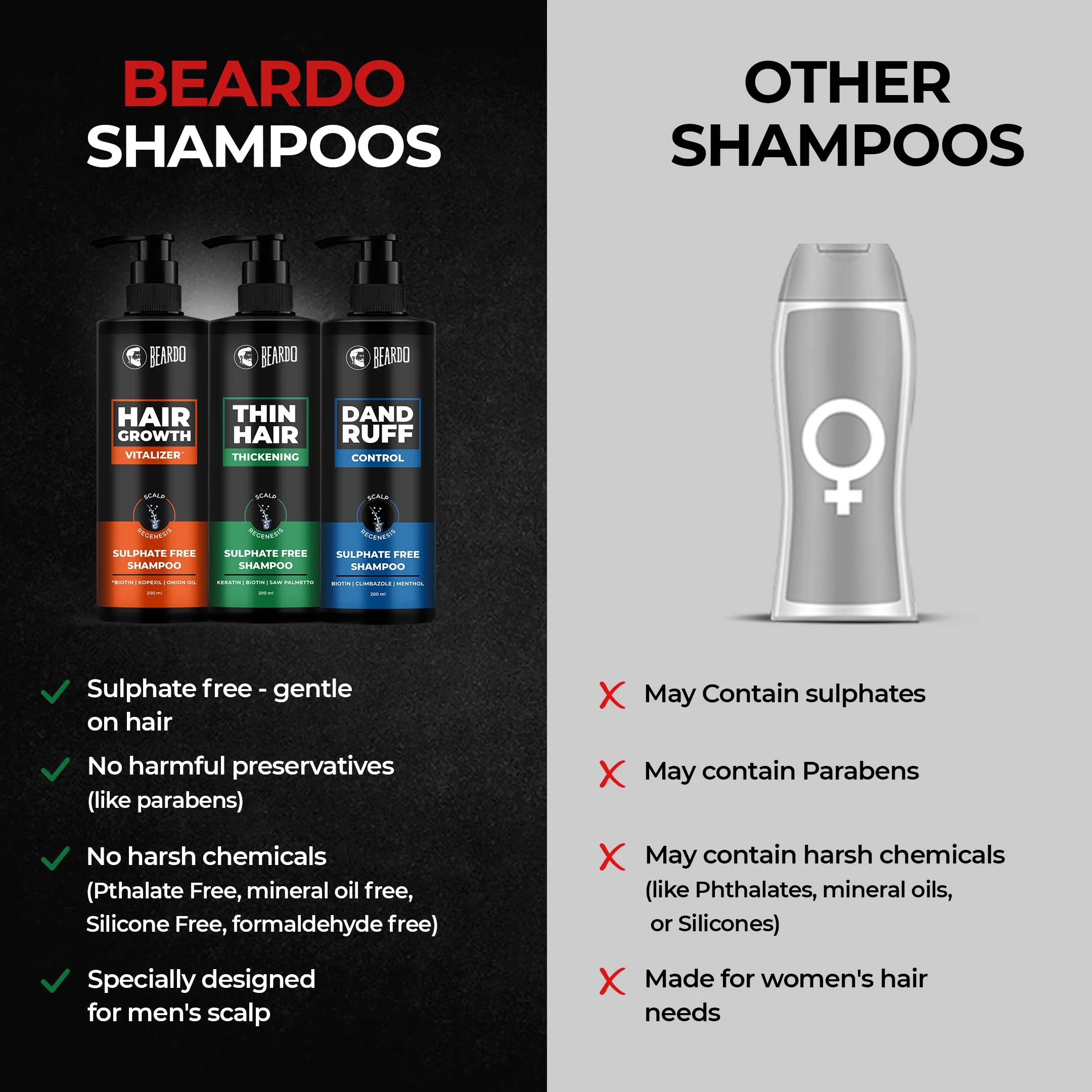 Hair Growth Sulphate Free Shampoo - Image 6