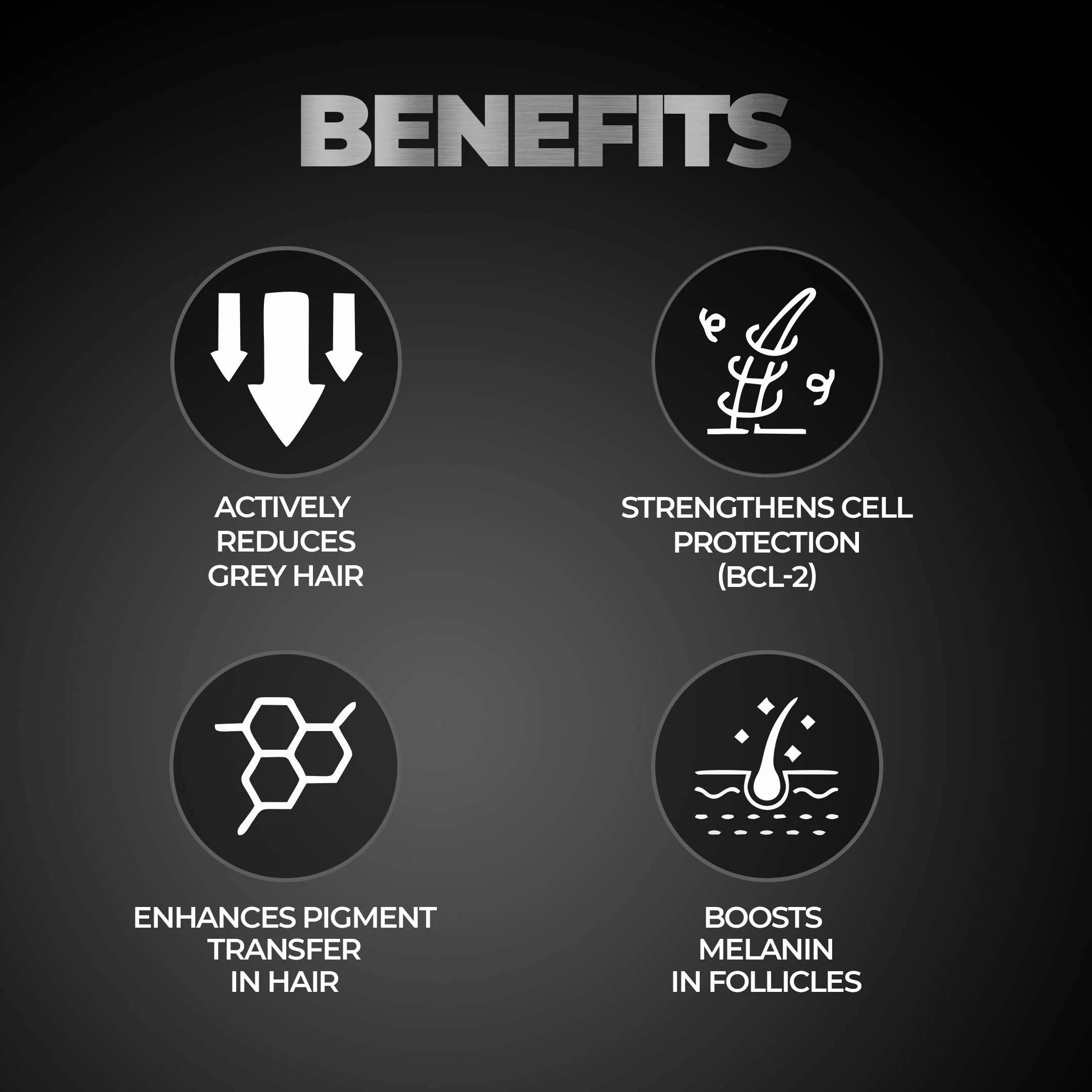 Anti Grey Hair Serum (Pack of 3) - Image 5