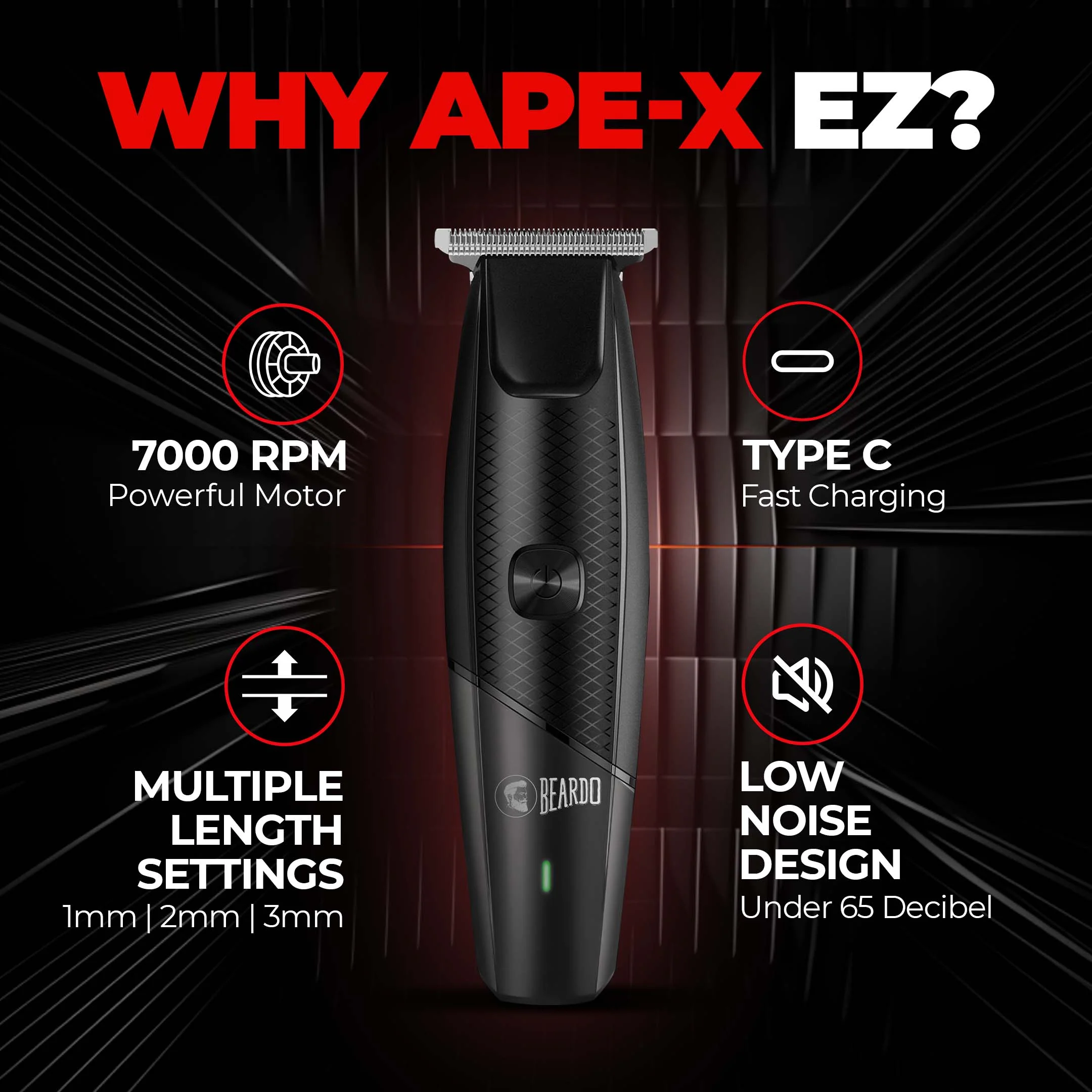 Ape-x Ez Styling combo - Image 4