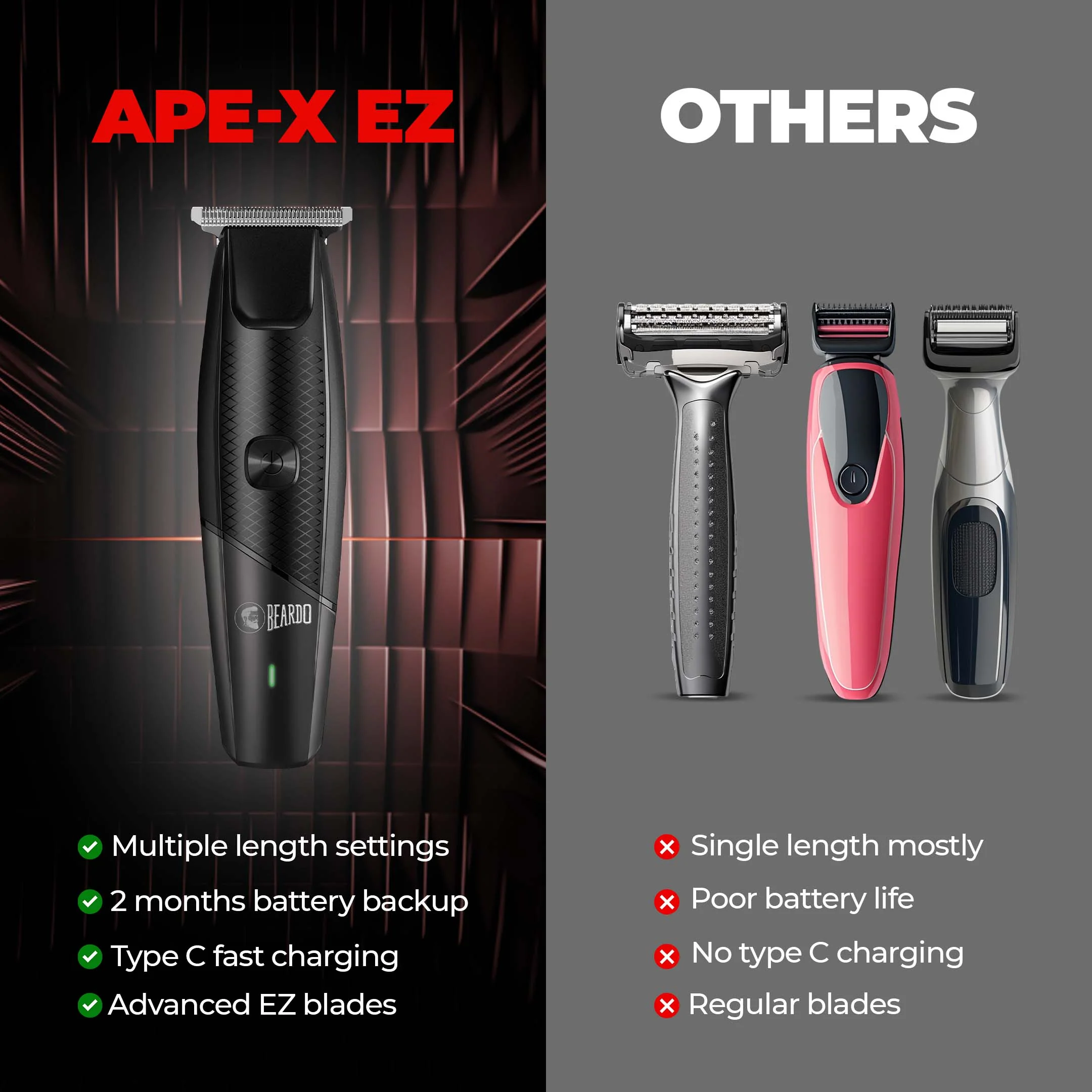 Ape-X EZ Trimmer - Image 6