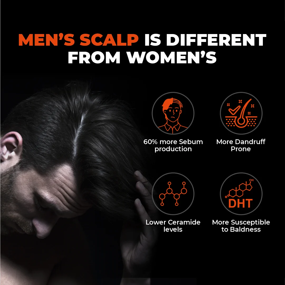 Bath and Body Combo for Men - Image 6