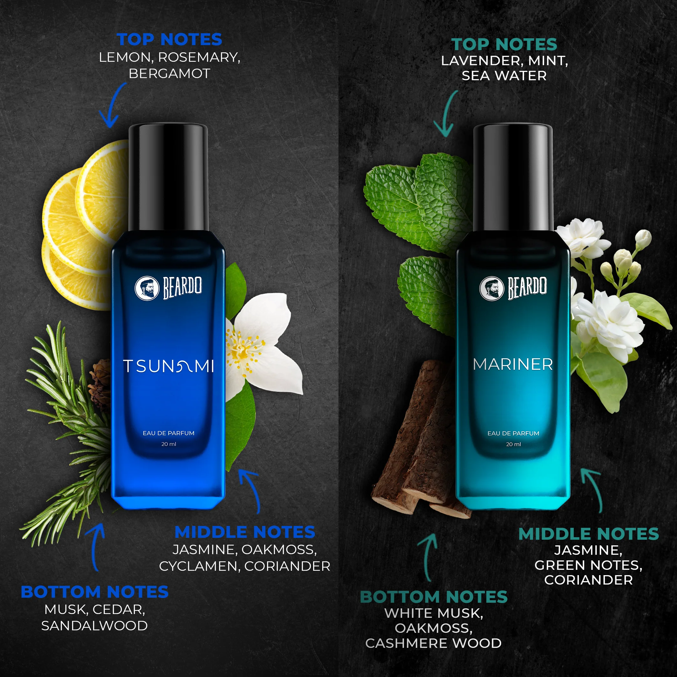 Best-Day Perfume Giftset - Image 4