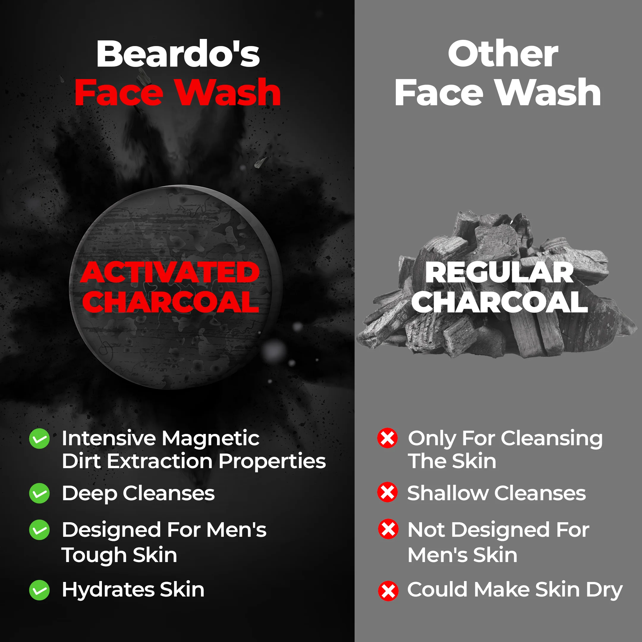 Charcoal Facewash & Charcoal Bodywash Combo - Image 9