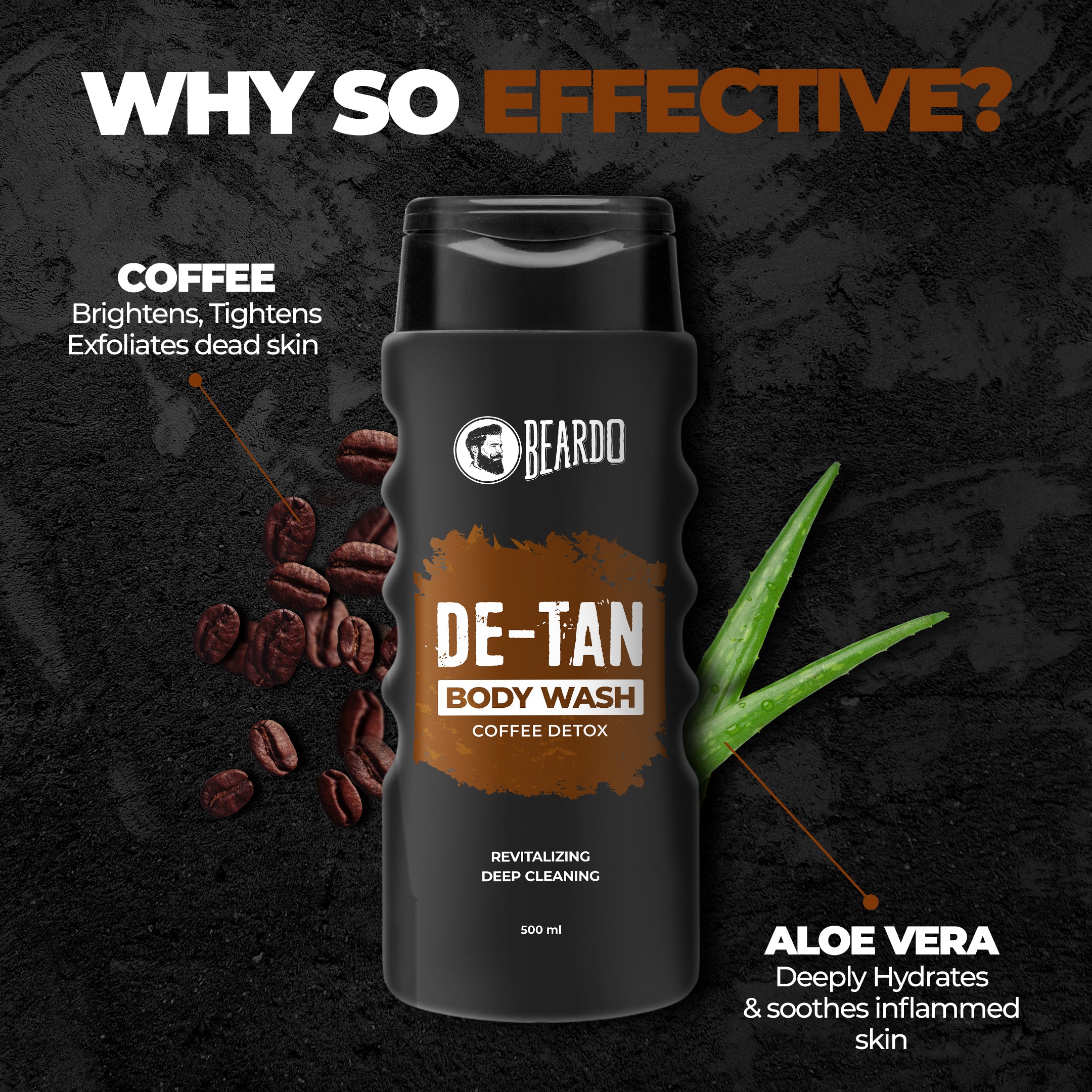 De-Tan Bodywash for Men - Image 4