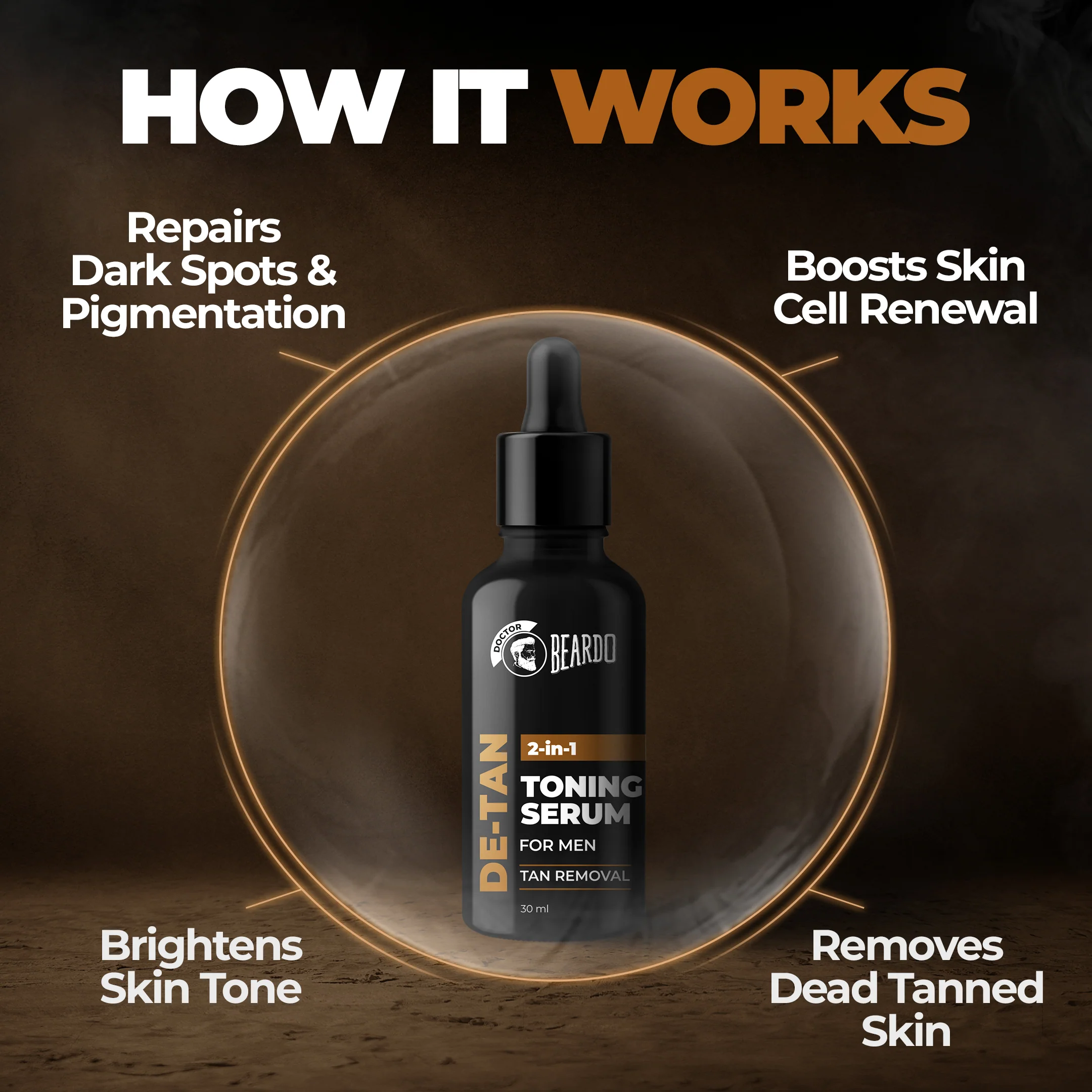 De-Tan Essentials Kit - Image 12
