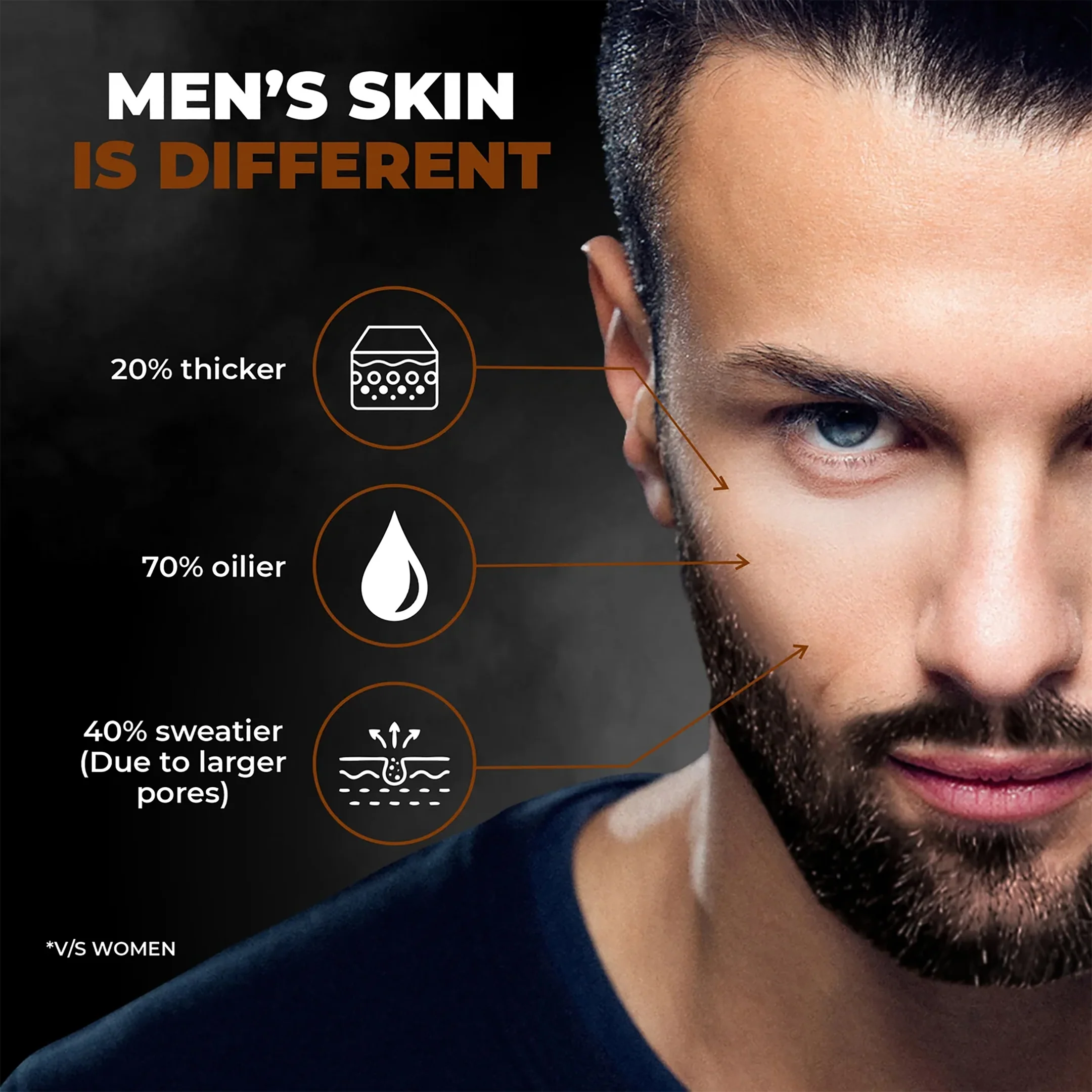 De-Tan Facewash for Men - Image 5
