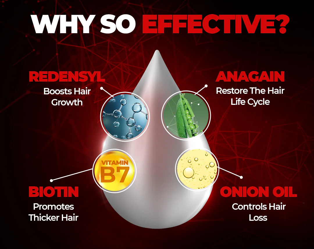 Hair Growth Cream - Image 4