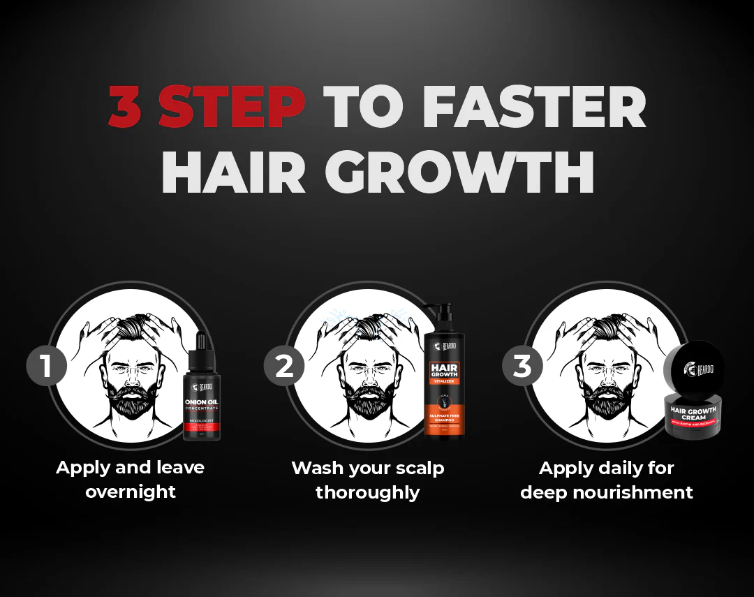 Hair Growth Cream - Image 8