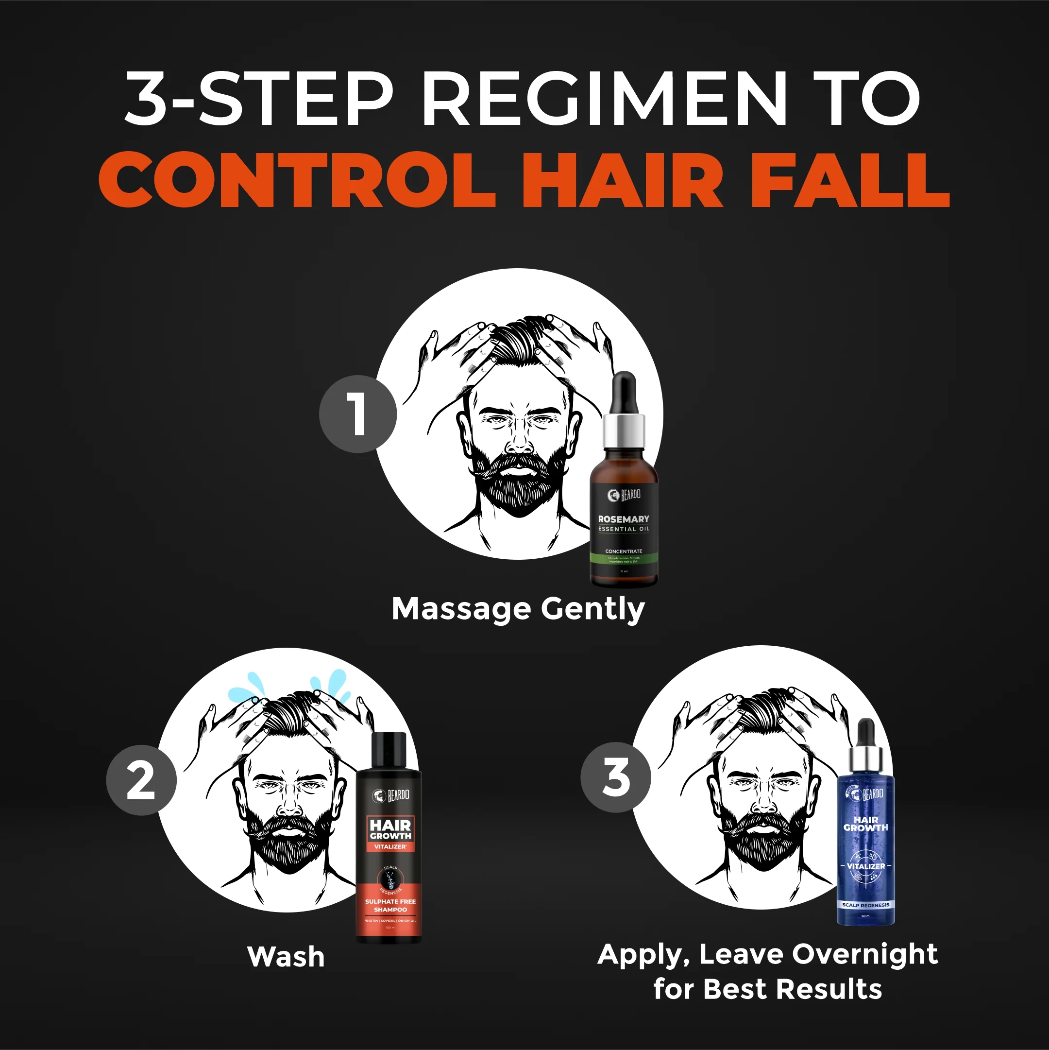 Hair Growth Sulphate Free Shampoo (100ml) - Image 3