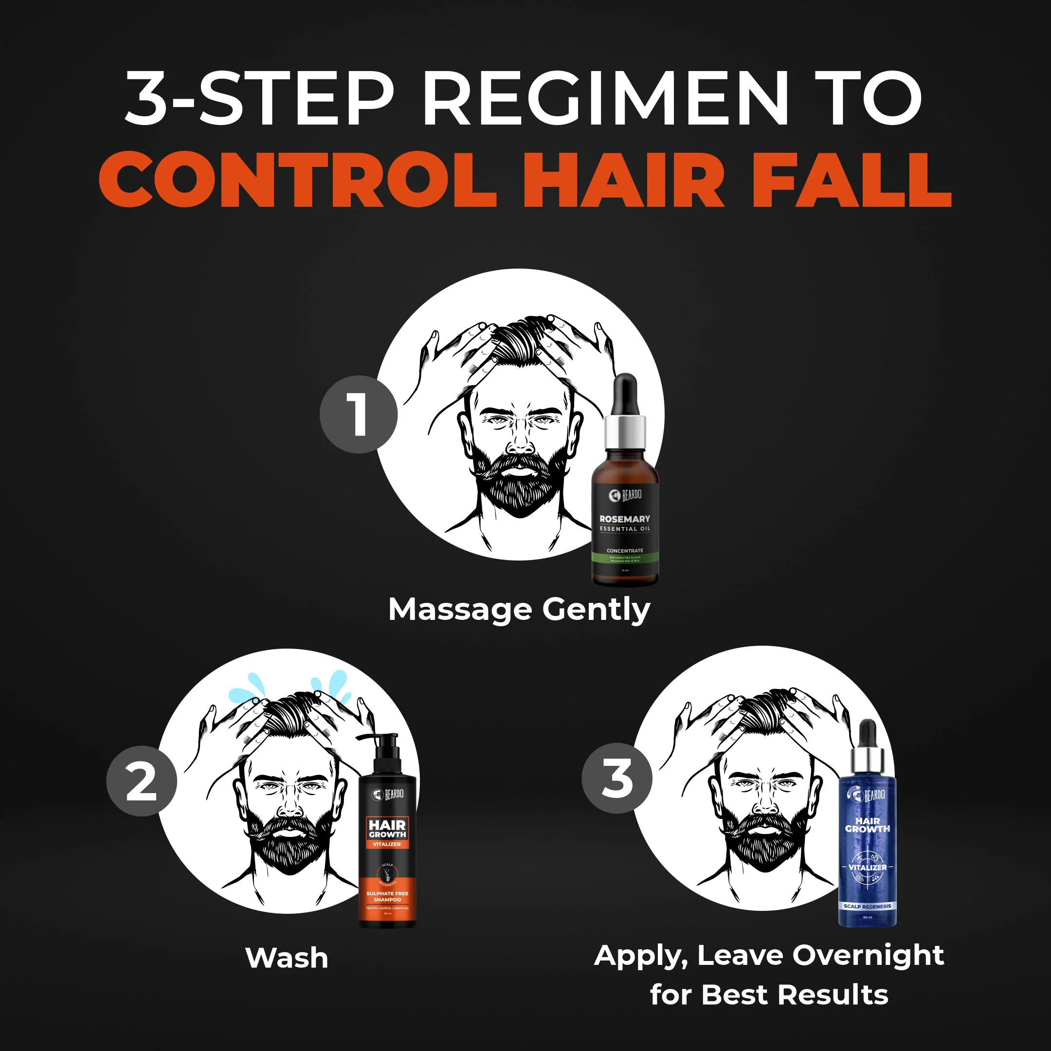 Hair Growth Sulphate Free Shampoo - Image 5