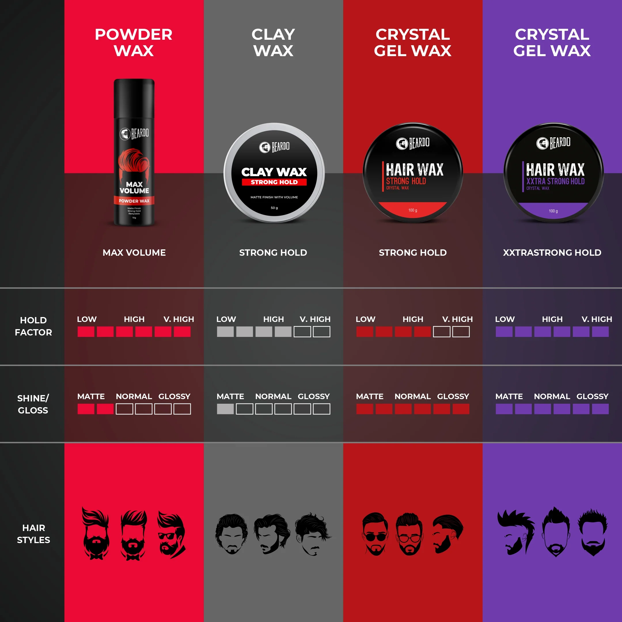 Max Volume Powder Wax - Image 9