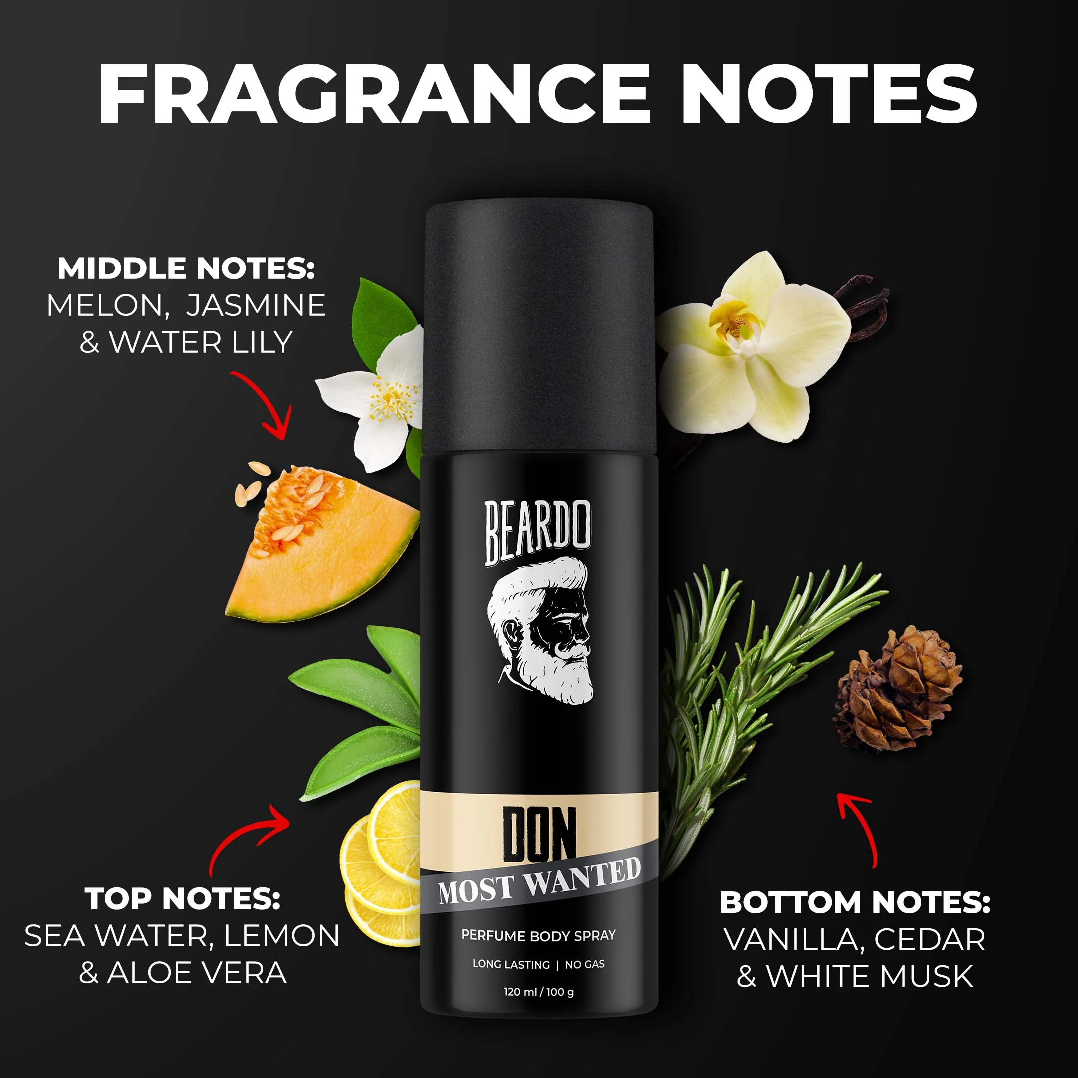 Iconic Perfume Body Spray Trio - Image 8