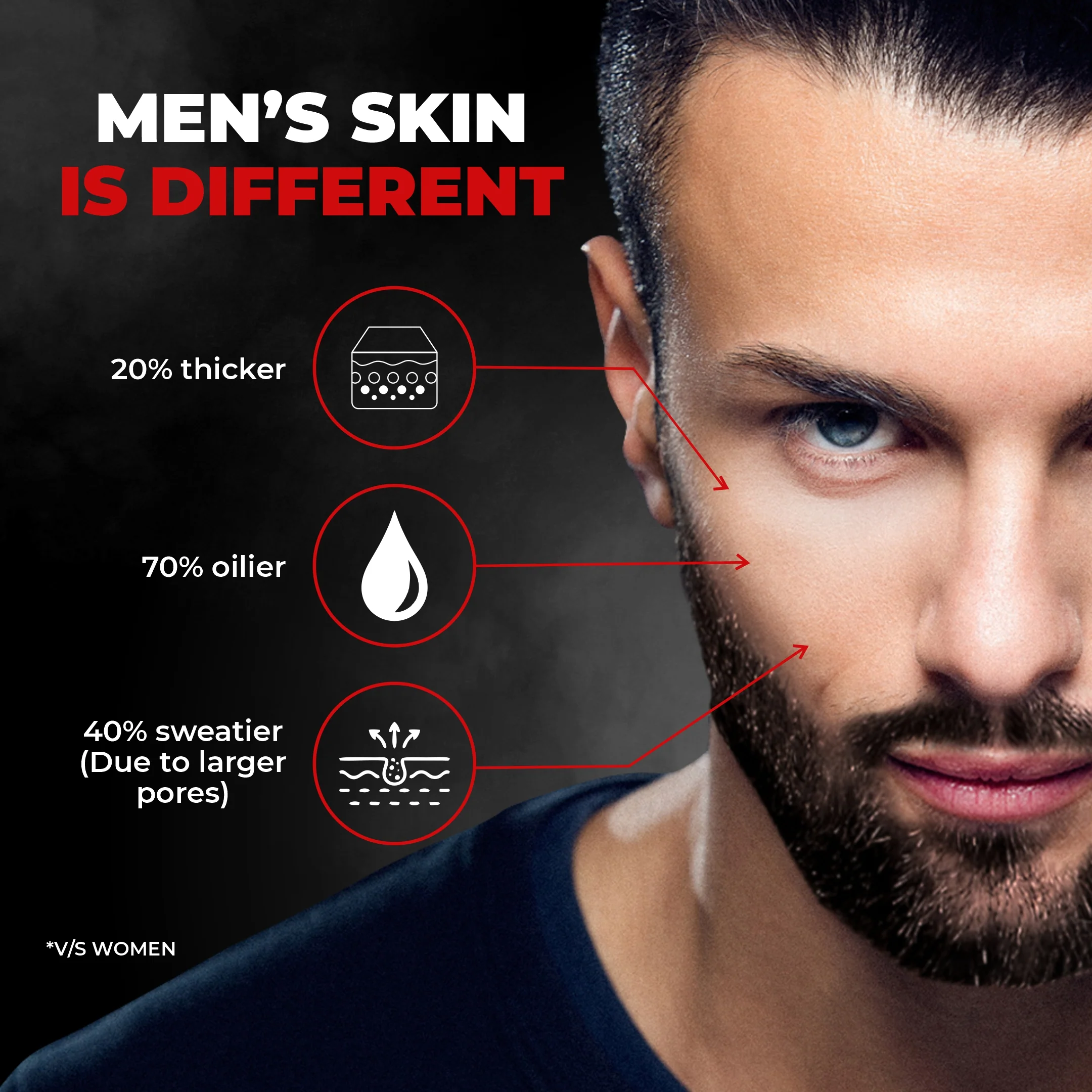 Activated Charcoal Facewash - Image 6