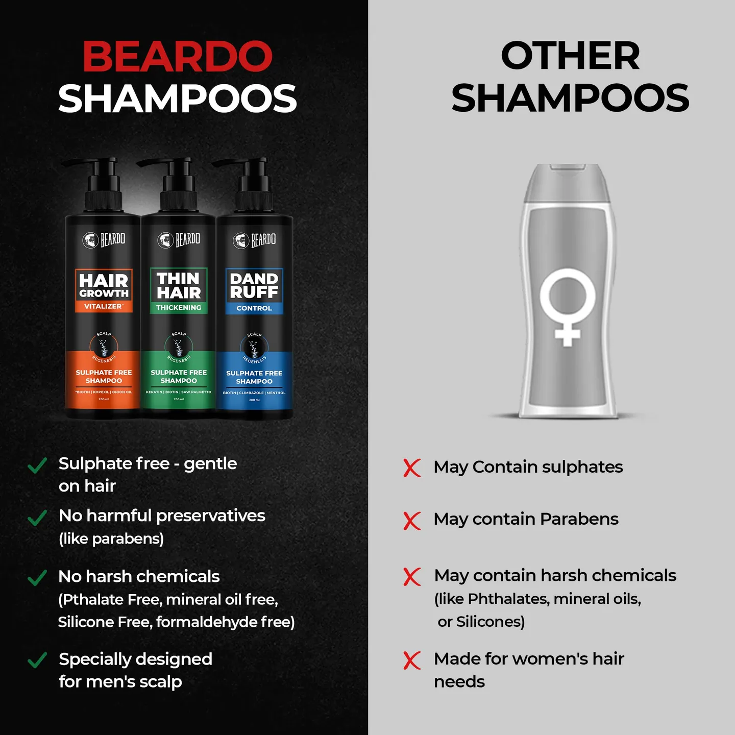 Monsoon Essentials Combo - Image 11