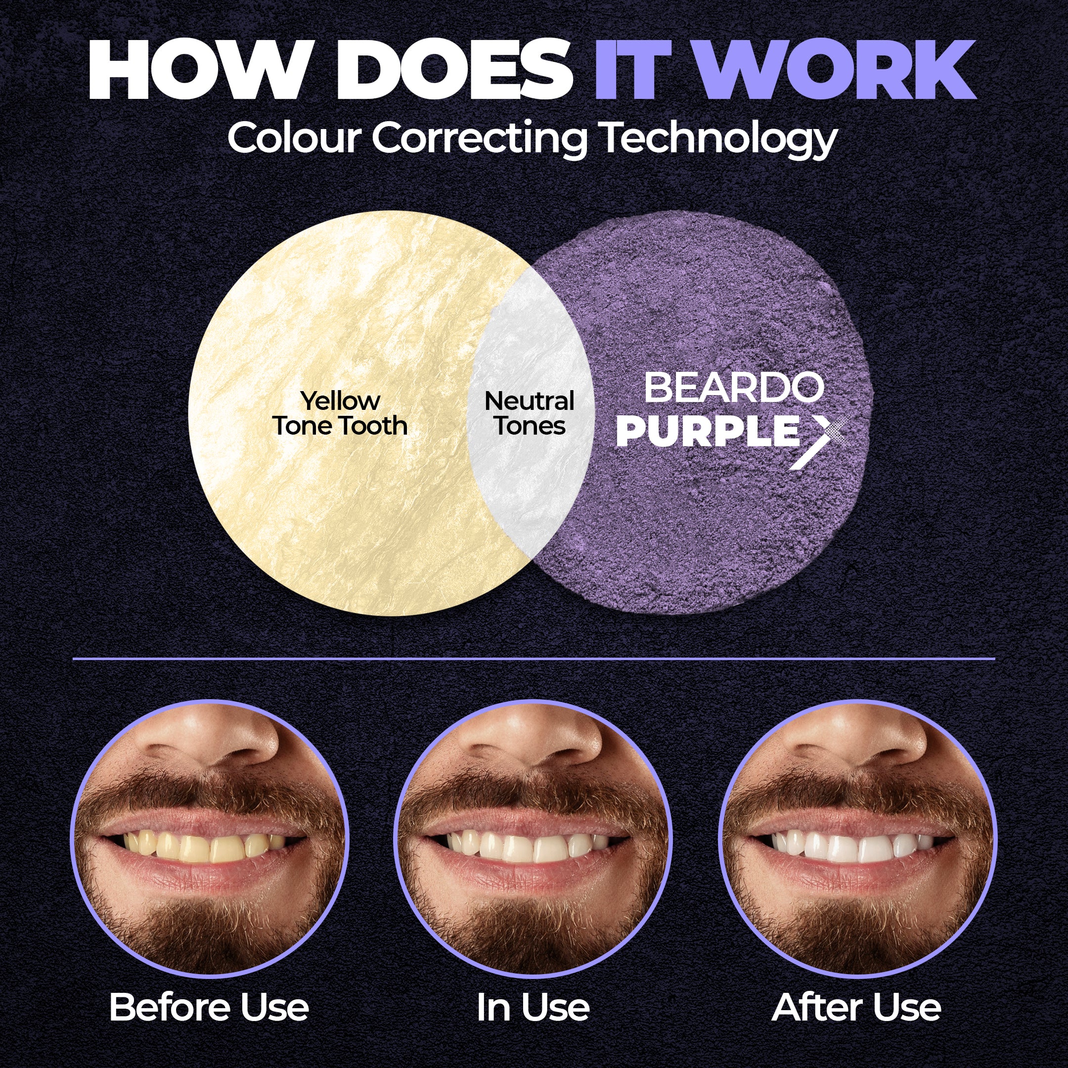 Purple X Teeth Whitening Powder (50g) - Image 7