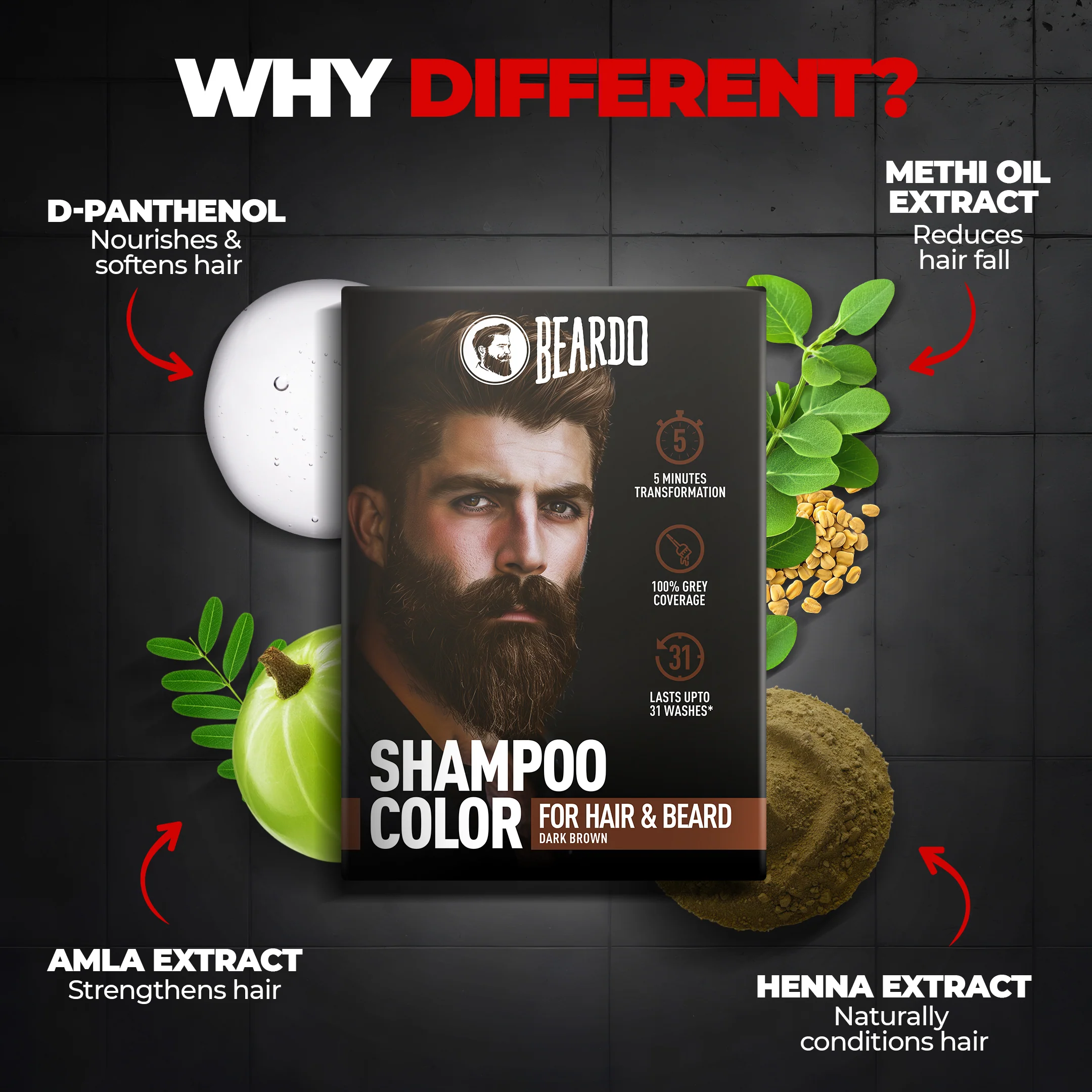 Shampoo Color for Hair and Beard (Dark Brown) - Image 4