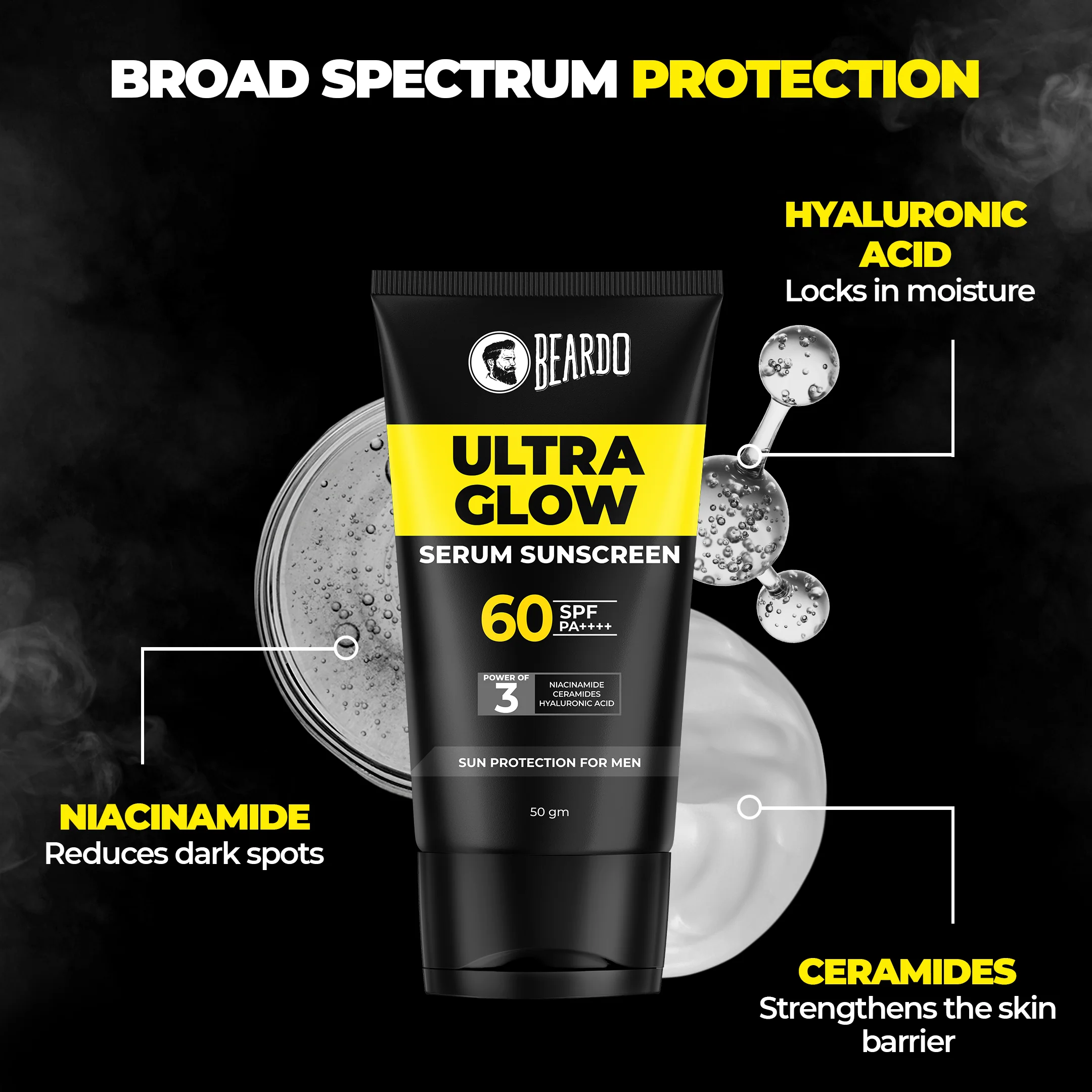 Ultraglow Combo - Image 5
