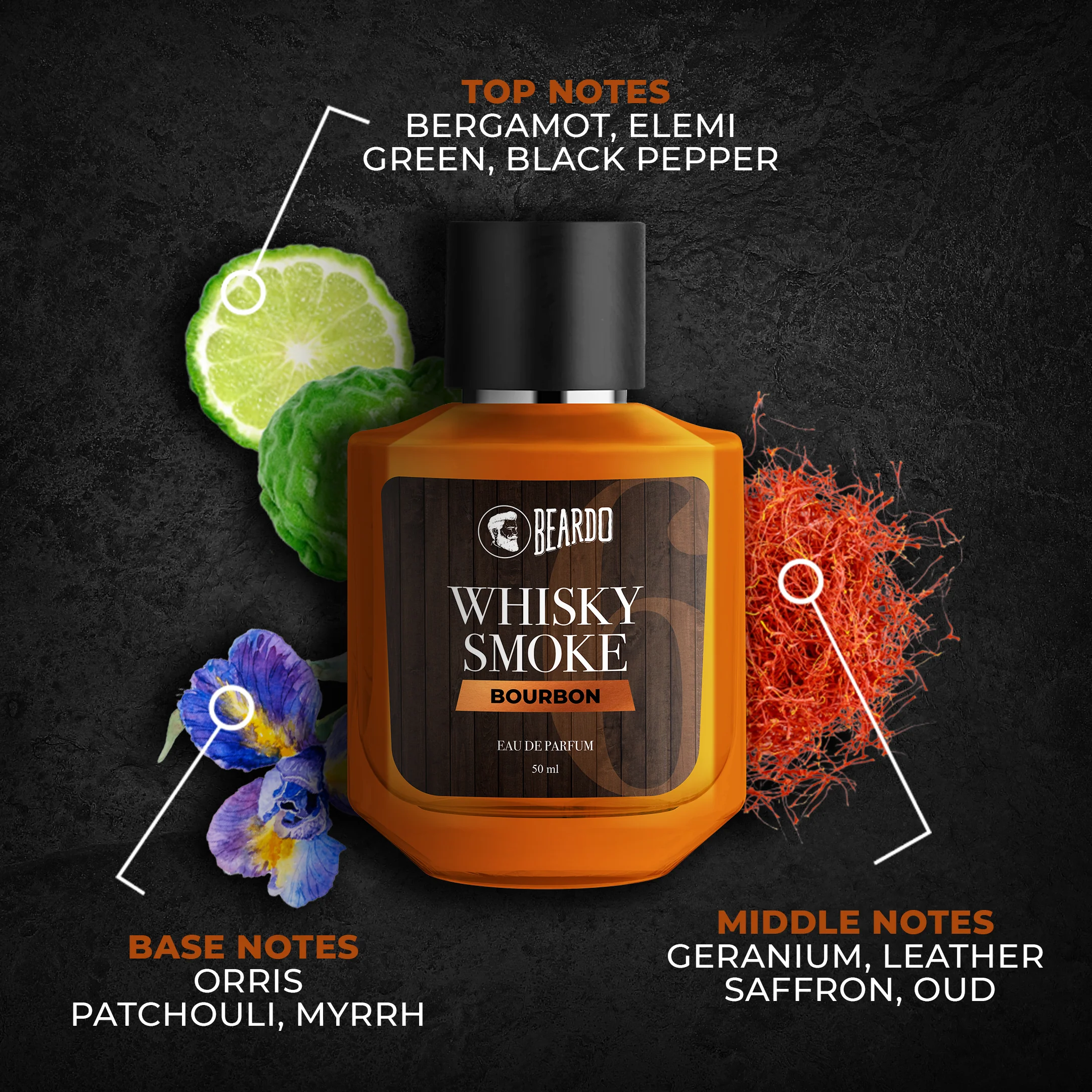 WS Bourbon & Mariner Perfume EDP Combo - Image 4