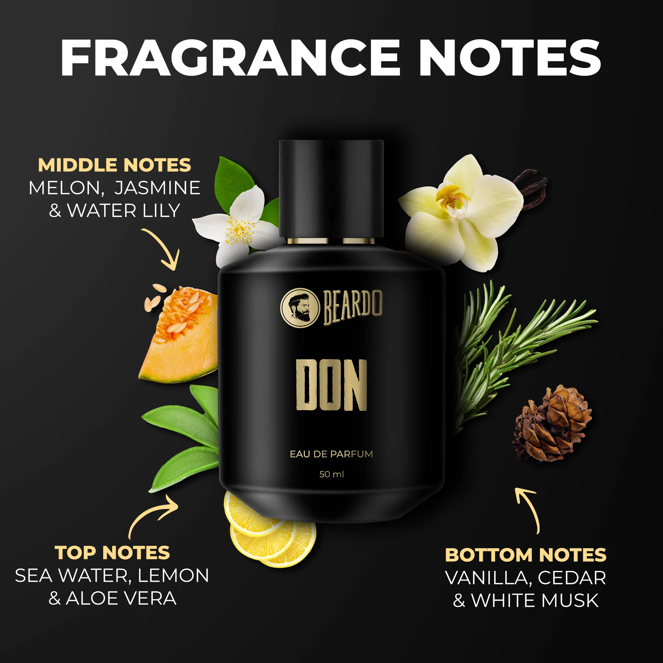 Don Perfume EDP - Image 3
