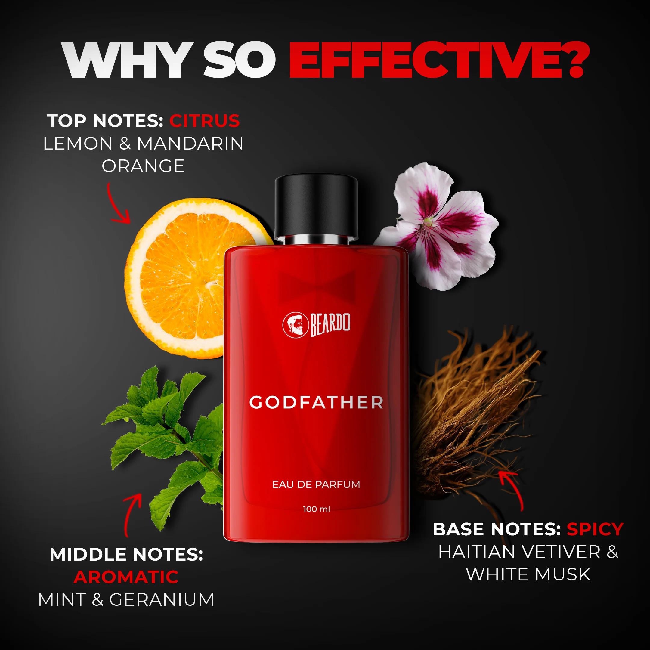 Godfather Perfume EDP (100ml) - Image 3